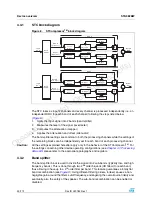 Preview for 30 page of ST Sound Termina STA382BWTR Manual