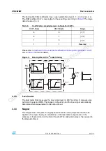 Preview for 31 page of ST Sound Termina STA382BWTR Manual