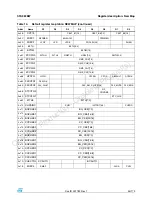 Preview for 45 page of ST Sound Termina STA382BWTR Manual