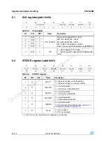 Preview for 46 page of ST Sound Termina STA382BWTR Manual