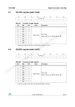 Preview for 49 page of ST Sound Termina STA382BWTR Manual