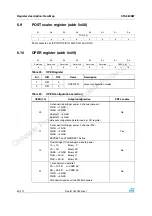 Preview for 50 page of ST Sound Termina STA382BWTR Manual