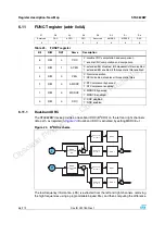 Preview for 56 page of ST Sound Termina STA382BWTR Manual