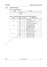 Preview for 61 page of ST Sound Termina STA382BWTR Manual