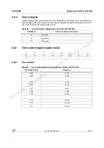 Preview for 73 page of ST Sound Termina STA382BWTR Manual