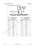 Preview for 76 page of ST Sound Termina STA382BWTR Manual