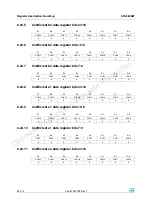 Preview for 80 page of ST Sound Termina STA382BWTR Manual