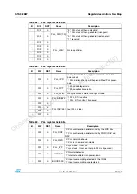 Preview for 89 page of ST Sound Termina STA382BWTR Manual