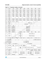 Preview for 105 page of ST Sound Termina STA382BWTR Manual