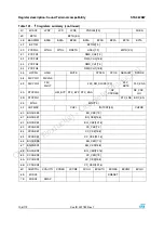 Preview for 106 page of ST Sound Termina STA382BWTR Manual