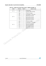 Preview for 110 page of ST Sound Termina STA382BWTR Manual