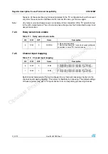 Preview for 112 page of ST Sound Termina STA382BWTR Manual