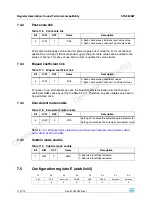 Preview for 114 page of ST Sound Termina STA382BWTR Manual