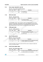 Preview for 115 page of ST Sound Termina STA382BWTR Manual