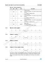 Preview for 124 page of ST Sound Termina STA382BWTR Manual