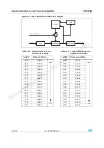 Preview for 132 page of ST Sound Termina STA382BWTR Manual