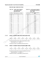 Preview for 134 page of ST Sound Termina STA382BWTR Manual