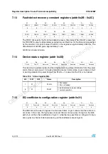 Preview for 142 page of ST Sound Termina STA382BWTR Manual