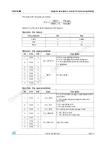 Preview for 149 page of ST Sound Termina STA382BWTR Manual