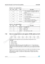 Preview for 150 page of ST Sound Termina STA382BWTR Manual