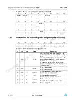 Preview for 158 page of ST Sound Termina STA382BWTR Manual