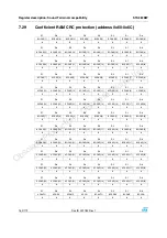 Preview for 162 page of ST Sound Termina STA382BWTR Manual