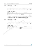 Preview for 164 page of ST Sound Termina STA382BWTR Manual