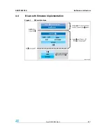 Предварительный просмотр 9 страницы ST SPBT2632C2A Manual