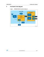 Предварительный просмотр 15 страницы ST SPBT2632C2A Manual