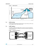 Предварительный просмотр 17 страницы ST SPBT2632C2A Manual