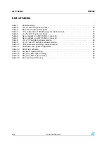 Preview for 4 page of ST SPC563M64CAL144 Reference Manual