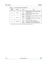 Preview for 10 page of ST SPC563M64CAL144 Reference Manual