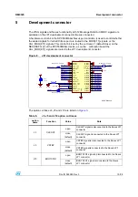 Preview for 15 page of ST SPC563M64CAL144 Reference Manual