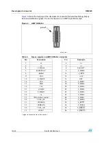 Preview for 16 page of ST SPC563M64CAL144 Reference Manual