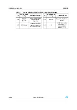 Preview for 18 page of ST SPC563M64CAL144 Reference Manual