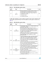 Preview for 26 page of ST SPC563M64CAL144 Reference Manual