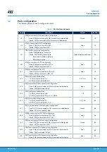 Preview for 8 page of ST SPC572LADPT100S User Manual