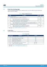 Preview for 10 page of ST SPC572LADPT100S User Manual