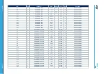 Предварительный просмотр 19 страницы ST SPC572LADPT100S User Manual