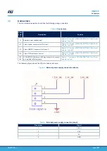 Preview for 12 page of ST SPC574KADPT144S User Manual