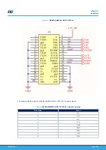 Preview for 14 page of ST SPC574KADPT144S User Manual