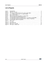 Preview for 4 page of ST SPC582B-DIS User Manual