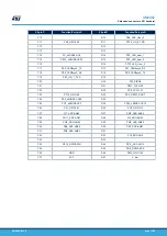 Preview for 11 page of ST SPC584B-DISP User Manual