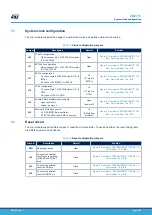 Preview for 9 page of ST SPC58NHADPT176S User Manual