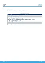 Preview for 17 page of ST SPC58NHADPT176S User Manual