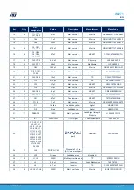 Preview for 21 page of ST SPC58NHADPT176S User Manual