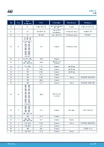 Preview for 22 page of ST SPC58NHADPT176S User Manual