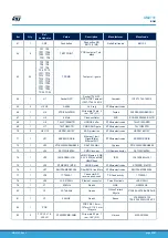 Preview for 23 page of ST SPC58NHADPT176S User Manual