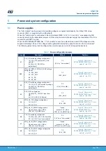 Preview for 7 page of ST SPC58NHADPT386S User Manual