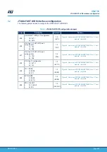 Preview for 9 page of ST SPC58NHADPT386S User Manual